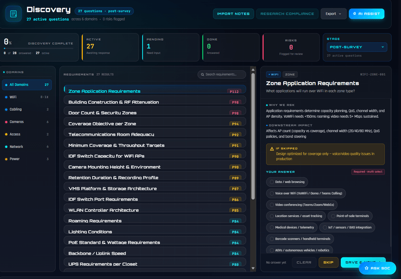 The requirements discovery workbench: an adaptive question list across zones and disciplines, with a completion tracker and per-zone application requirements for a sample project.