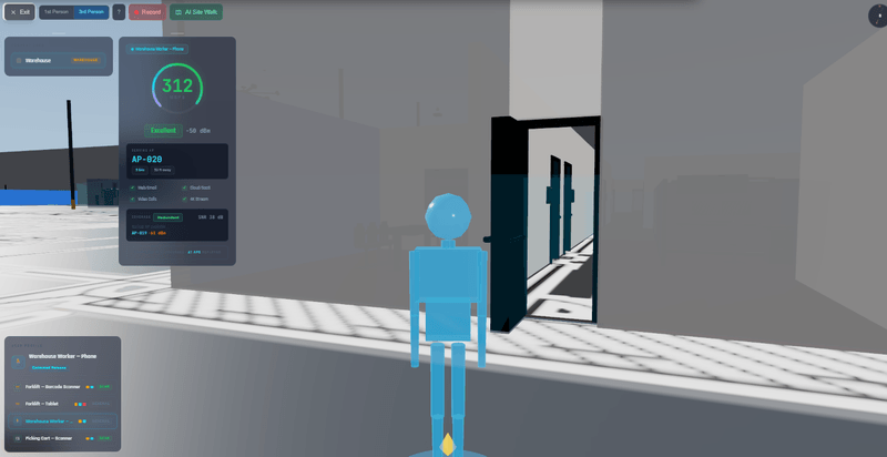 A third-person 3D walkthrough of the building model, standing at an open double door with daylight across the floor. The position readout reports 312 Mbps at −50 dBm rated excellent, served by AP-020 on 6 GHz from 53 feet away, with web, cloud, voice and 4K video all passing, coverage marked redundant at 38 dB SNR, and a named backup access point. A device-profile list beneath it covers a warehouse worker phone, a forklift barcode scanner, a forklift tablet and a picking-cart scanner.
