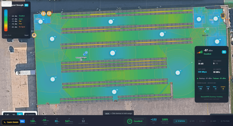 A predictive Wi-Fi heatmap over a warehouse floor plan, coloured on a signal-strength scale from −60 dBm excellent to −85 dBm no signal, with twelve access points placed across the racking aisles. A readout for the selected point shows −57 dBm, 35 dB SNR, MCS index 9 of 11, an estimated rate of 598 Mbps on an 80 MHz channel, and the backup AP at −61 dBm.