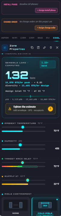 A zone cooling panel showing a computed sensible load of 1.32 tons, a 15,878 BTU per hour peak reduced to a 13,681 BTU per hour design figure by a 0.85 diversity factor, at a 72 °F design inlet and a 22 °F delta. Beneath it a p10 to p90 confidence band spans 9,113 to 18,889 BTU per hour, an advisory offers to tighten the estimate by adding envelope, UPS and occupancy inputs, and sliders set ambient temperature, humidity, target rack inlet, supply delta and aisle containment.